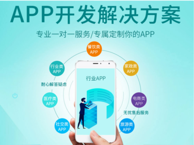 原生App定制開發 一站式解決方案與專業代理代辦服務解析