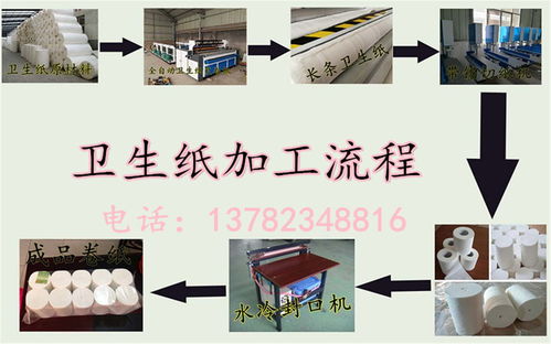衛(wèi)生紙生產(chǎn)設(shè)備價(jià)格解析與高清圖片展示 切紙機(jī)及其他關(guān)鍵設(shè)備詳解